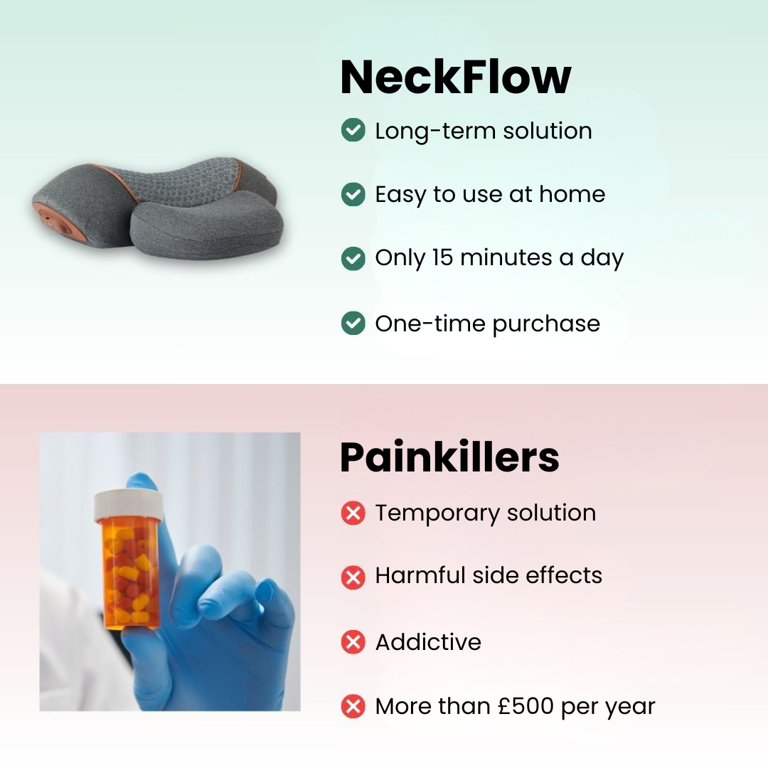 NeckFlow The 3-in-1 Neck Massager
