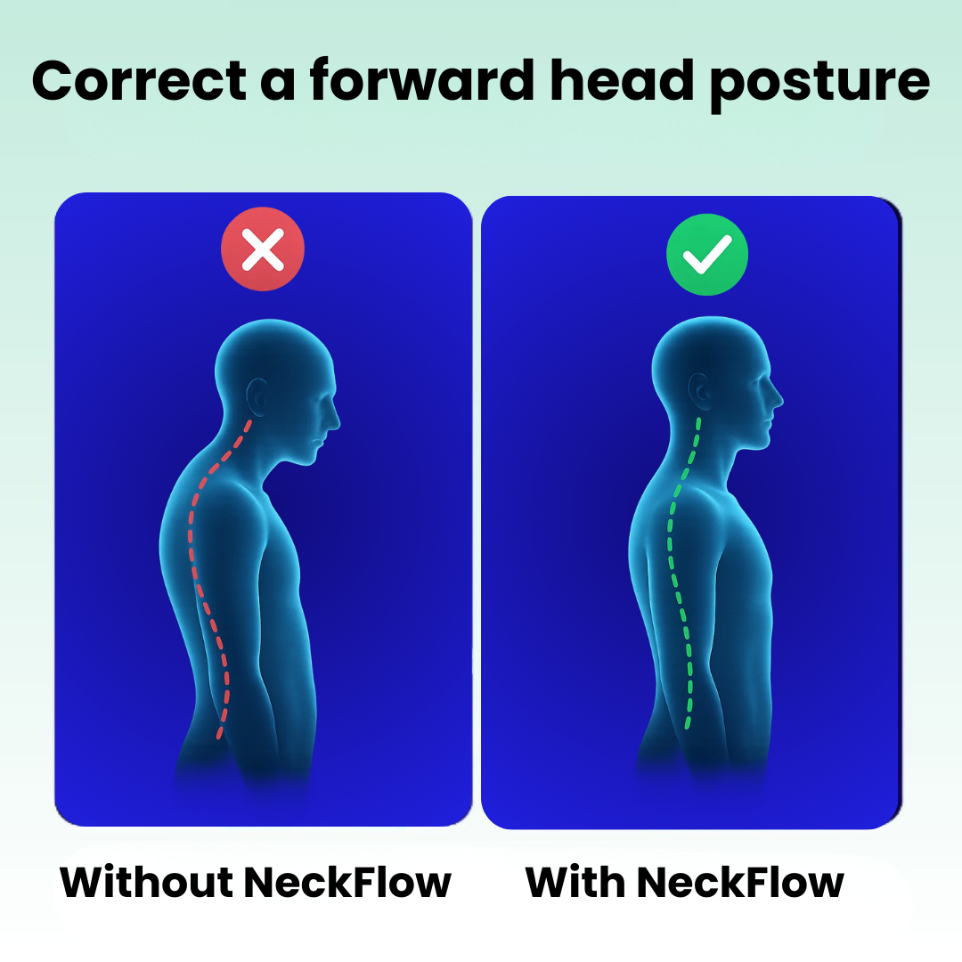 NeckFlow The 3-in-1 Neck Massager