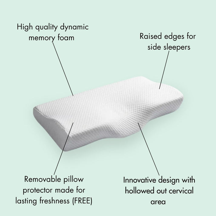 Orthopedic Pillow for Neck Pain Relief