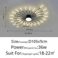 S38706ef57e0b48fca5b2c0a74016c84fd