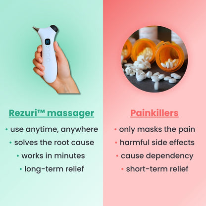 4-in-1 jaw massager